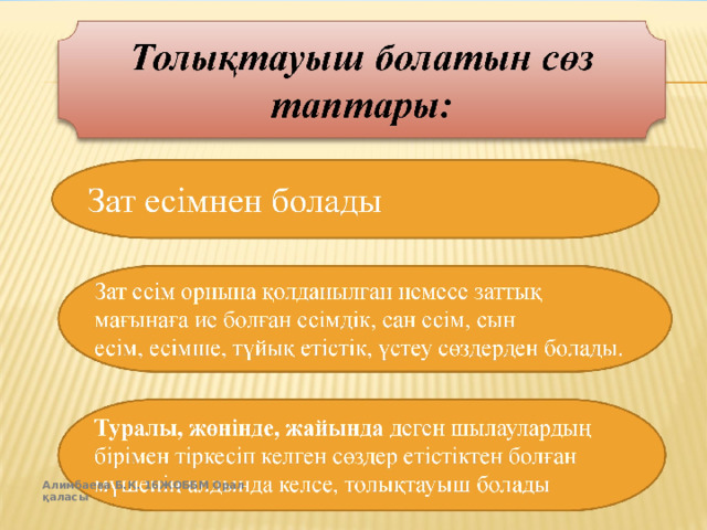 Алимбаева Б.К. 16ЖОББМ Орал қаласы  