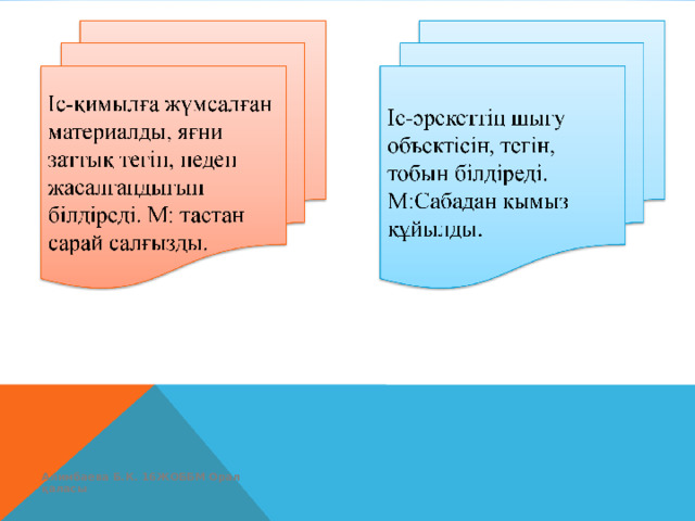 Алимбаева Б.К. 16ЖОББМ Орал қаласы  