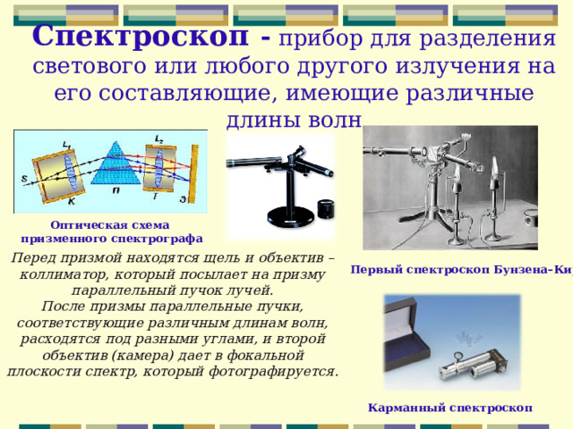 Спектроскоп -  прибор для разделения светового или любого другого излучения на его составляющие, имеющие различные длины волн Оптическая схема призменного спектрографа Перед призмой находятся щель и объектив – коллиматор, который посылает на призму параллельный пучок лучей. После призмы параллельные пучки, соответствующие различным длинам волн, расходятся под разными углами, и второй объектив (камера) дает в фокальной плоскости спектр, который фотографируется. Первый спектроскоп Бунзена–Кирхгофа Карманный спектроскоп 