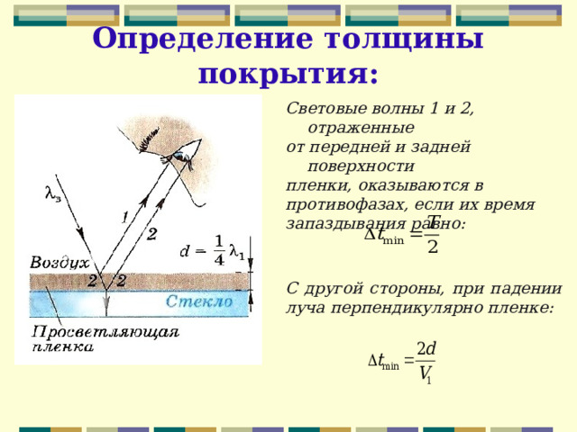 Урок практикум волновые свойства света 9 класс