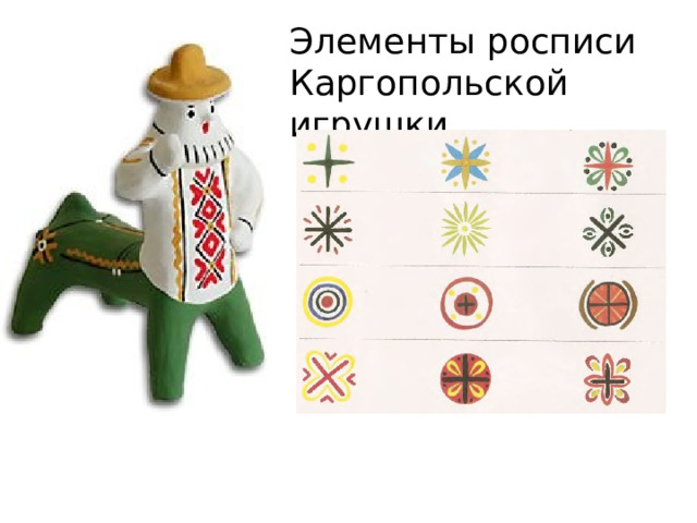 Элементы росписи Каргопольской игрушки 