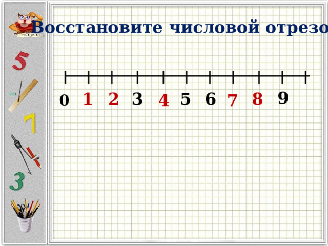 Восстановите числовой отрезок 9 2 1 8 3 5 6 4 7 0 