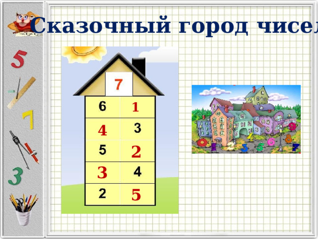 Сказочный город чисел 1 4 2 3 5  