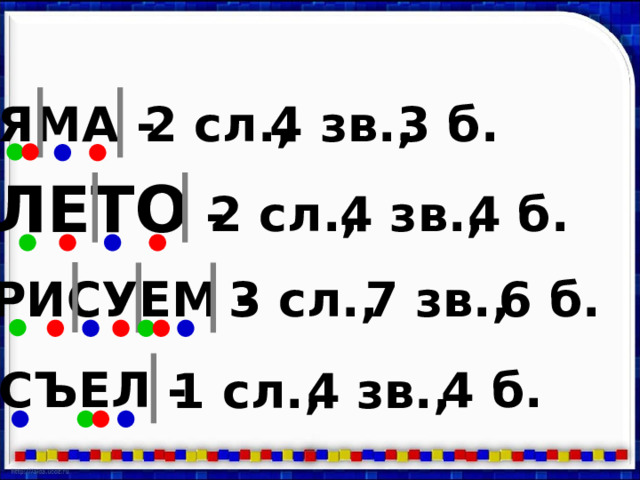 ЯМА - 3 б. 4 зв., 2 сл., ЛЕТО - 4 б. 4 зв., 2 сл., 3 сл., РИСУЕМ - 6 б. 7 зв., СЪЕЛ - 4 б. 1 сл., 4 зв., 