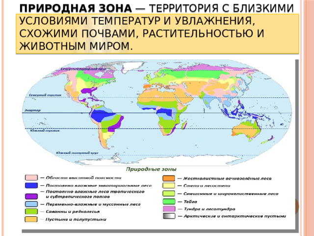 Природные зоны широтной зональности. Широтная зональность природные зоны. Широтная зональность мирового океана. Динамика географической зональности. Эмблему природная зональность.