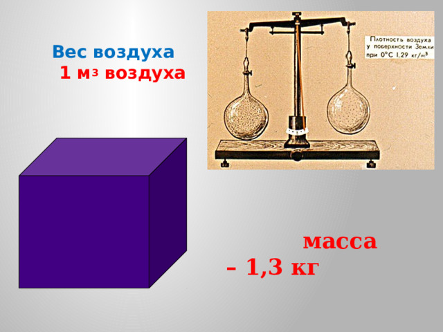 Презентация вес воздуха атмосферное давление 7 класс физика перышкин