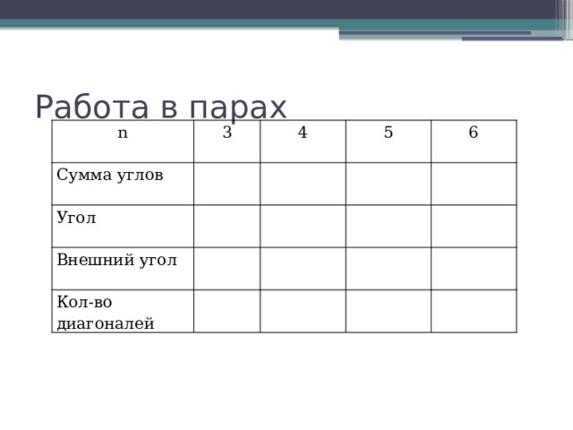 Работа в парах n 3 Сумма углов Угол 4   5     Внешний угол       6 Кол-во диагоналей                     9:52  