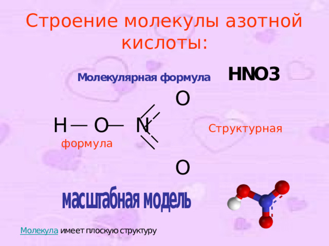 Строение молекулы азотной кислоты:  O H O N  Структурная формула  O  O H O N  Структурная формула  O    O H O N  Структурная формула  O   