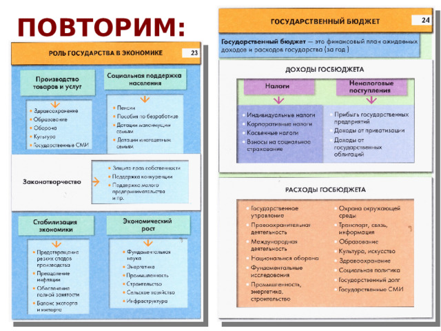 ПОВТОРИМ: 