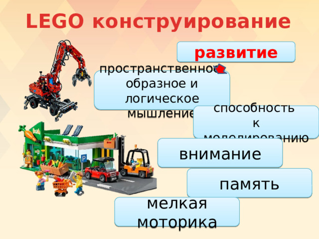 LEGO конструирование развитие пространственное, образное и логическое мышление способность к моделированию внимание память мелкая моторика 