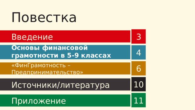 Повестка 3 Введение 4  Основы финансовой грамотности в 5-9 классах 6 «ФинГрамотность – Предпринимательство» 10 Источники/литература 11 Приложение  