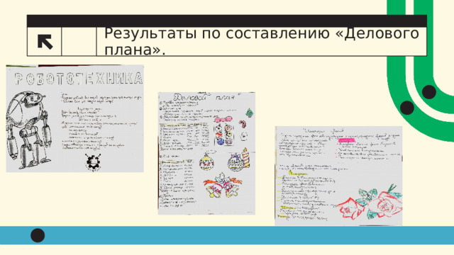 Результаты по составлению «Делового плана». 6 6 