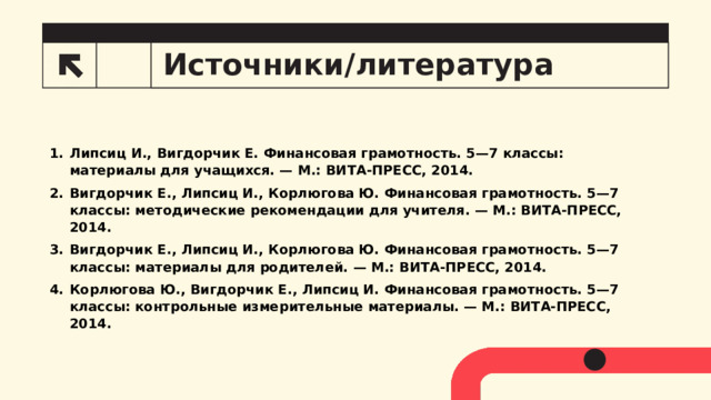 Источники/литература 6 Липсиц И., Вигдорчик Е. Финансовая грамотность. 5—7 классы: материалы для учащихся. — М.: ВИТА-ПРЕСС, 2014. Вигдорчик Е., Липсиц И., Корлюгова Ю. Финансовая грамотность. 5—7 классы: методические рекомендации для учителя. — М.: ВИТА-ПРЕСС, 2014. Вигдорчик Е., Липсиц И., Корлюгова Ю. Финансовая грамотность. 5—7 классы: материалы для родителей. — М.: ВИТА-ПРЕСС, 2014. Корлюгова Ю., Вигдорчик Е., Липсиц И. Финансовая грамотность. 5—7 классы: контрольные измерительные материалы. — М.: ВИТА-ПРЕСС, 2014. 6 