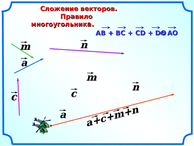 a+c+m+n  Сложение векторов.  Правило многоугольника. АВ + ВС + С D + DO = А O n m a m n c c «Геометрия 7-9» Л.С. Атанасян и др. a 15 