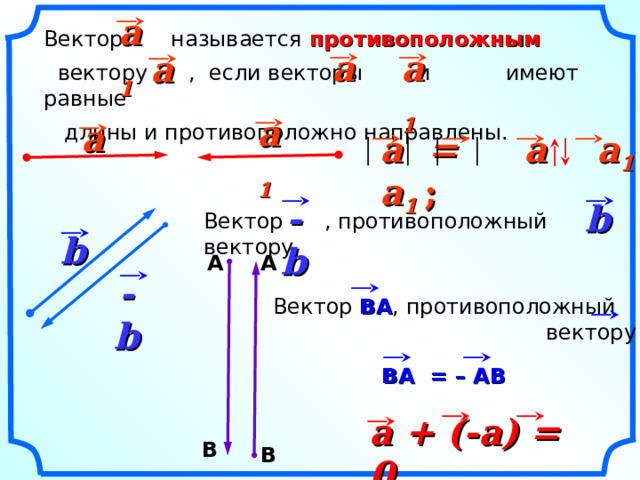 a 1 Вектор называется противоположным   вектору , если векторы и имеют равные  длины и противоположно направлены. a 1 a a a 1 a a = a 1 ; a a 1 - b b Вектор , противоположный вектору b А А - b Вектор ВА , противоположный  вектору АВ «Геометрия 7-9» Л.С. Атанасян и др.  ВА = – АВ a + (-a) = 0  В В 18 