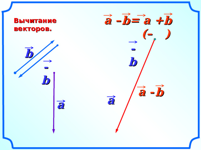 Модуль разности векторов. Сложение векторов 9 класс. Работы по сложению и вычитания векторов с ответами. Сложение и вычитание векторов по координатам презентация. Сложение векторов презентация 9 класс Атанасян.