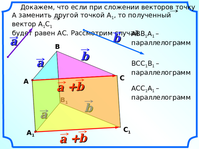 b a + b a +  Докажем, что если при сложении векторов точку А заменить другой точкой А 1 , то полученный вектор А 1 С 1 будет равен АС. Рассмотрим случай. АВВ 1 А 1 – параллелограмм b a В b a ВСС 1 В 1 – параллелограмм С А АСС 1 А 1 – параллелограмм В 1 «Геометрия 7-9» Л.С. Атанасян и др. b a С 1 А 1 5 
