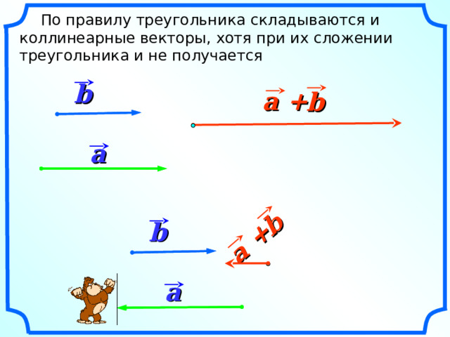 b a +  По правилу треугольника складываются и коллинеарные векторы, хотя при их сложении треугольника и не получается b a + b a b «Геометрия 7-9» Л.С. Атанасян и др. a 8 