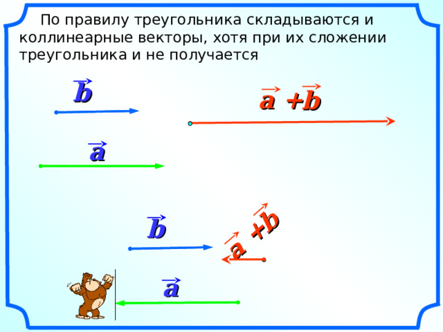 Вычитание векторов 9 класс геометрия атанасян презентация. Сложение и вычитание векторов 10 класс презентация