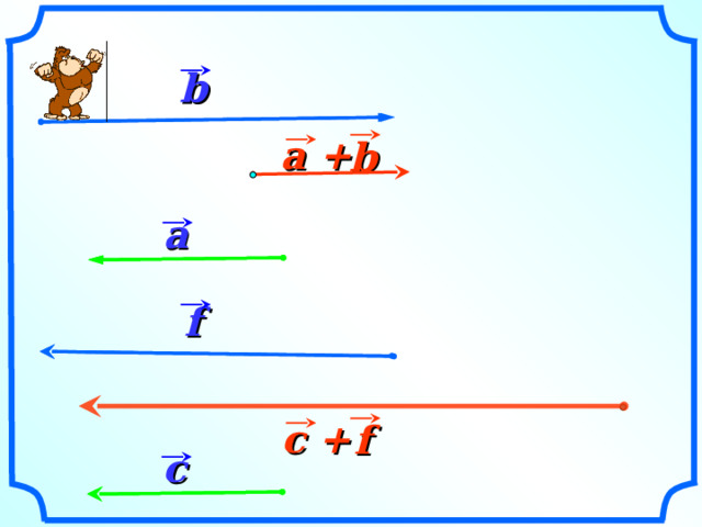 b a + b a f «Геометрия 7-9» Л.С. Атанасян и др. c + f c 9 