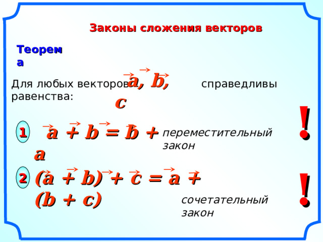 Законы сложения векторов Теорема  a , b,  c Для любых векторов справедливы равенства:  !  a + b = b + a 1 переместительный закон   «Геометрия 7-9» Л.С. Атанасян и др. ! ( a + b ) + c = a + (b + c) 2 сочетательный закон   10 