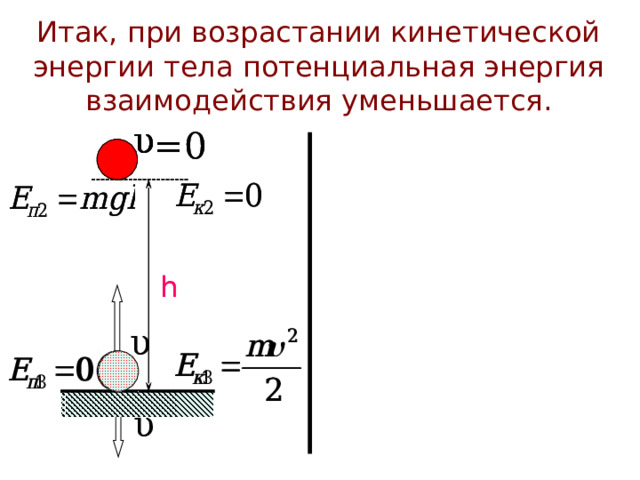 Задачи на тему кинетическая и потенциальная энергия