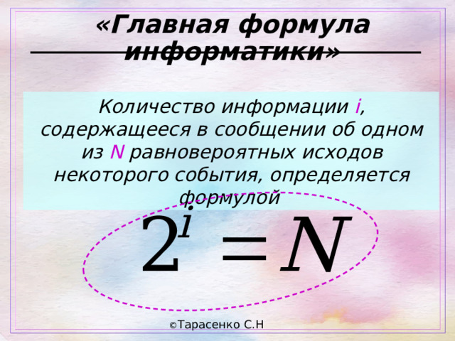 Формулы по информатике 10 класс