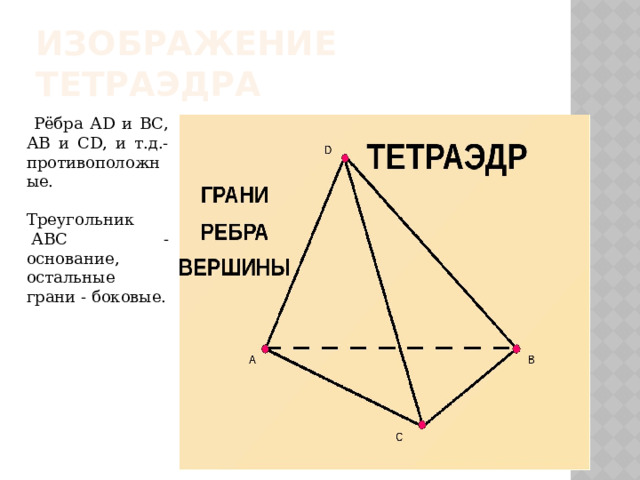 Тетраэдр сколько граней вершин