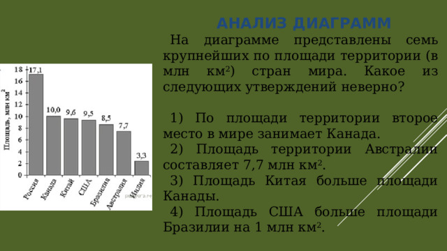 Площадь сша в млн км2. Площадь Японии в млн км2.