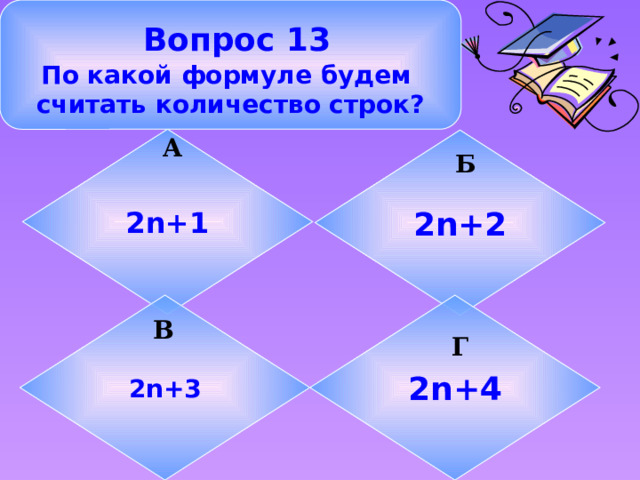  Вопрос 13 По какой формуле будем считать количество строк?  А  Б 2n+1 2n+2  В 2n+4 2n+3  Г 