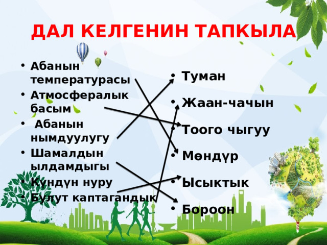 ДАЛ КЕЛГЕНИН ТАПКЫЛА Абанын температурасы Атмосфералык басым  Абанын нымдуулугу Шамалдын ылдамдыгы Күндүн нуру Булут каптагандык Туман Жаан-чачын Тоого чыгуу Мөндүр Ысыктык Бороон 