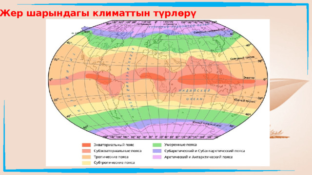 Жер шарындагы климаттын түрлөрү  