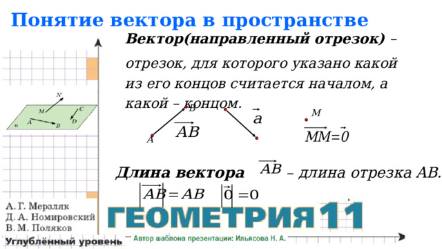 Понятие вектора в пространстве Вектор(направленный отрезок) – отрезок, для которого указано какой из его концов считается началом, а какой – концом.     В M А Длина вектора – длина отрезка AB. 