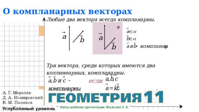 О компланарных векторах Любые два вектора всегда компланарны.     Три вектора, среди которых имеются два коллинеарных, компланарны.  α если 