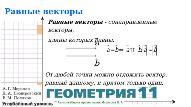 Равные векторы Равные векторы - сонаправленные векторы, длины которых равны. От любой точки можно отложить вектор, равный данному, и притом только один. 