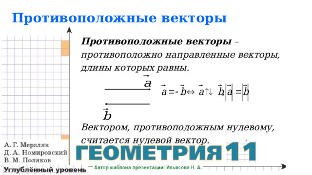 Противоположные векторы Противоположные векторы – противоположно направленные векторы, длины которых равны.    Вектором, противоположным нулевому, считается нулевой вектор. 