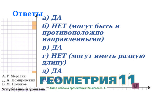 Ответы а) ДА б) НЕТ (могут быть и противоположно направленными) в) ДА г) НЕТ (могут иметь разную длину) д) ДА е) ДА 