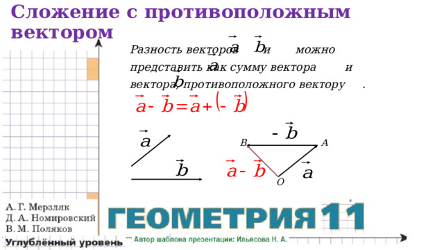 Сложение с противоположным вектором Разность векторов и можно представить как сумму вектора и вектора, противоположного вектору . B А O 