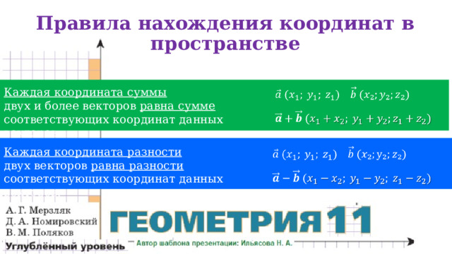 Правила нахождения координат в пространстве   Каждая координата суммы двух и более векторов равна сумме соответствующих координат данных векторов.   Каждая координата разности двух векторов равна разности соответствующих координат данных векторов. 