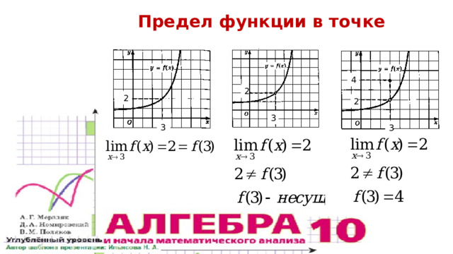 Предел функции в точке  4 2 2 2 3 3 3 3 