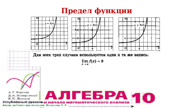 Предел функции   