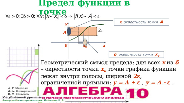 Предел функции в точке ε окрестность точки А y А 0 х 0 х δ окрестность точки x 0 Геометрический смысл предела: для всех х из δ – окрестности точки x 0 точки графика функции лежат внутри полосы, шириной 2 ε , ограниченной прямыми: у = А +  ε , у = А -  ε . 