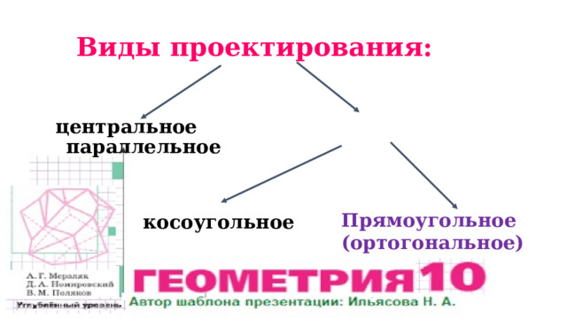  Виды проектирования:  центральное  параллельное Прямоугольное (ортогональное) косоугольное 