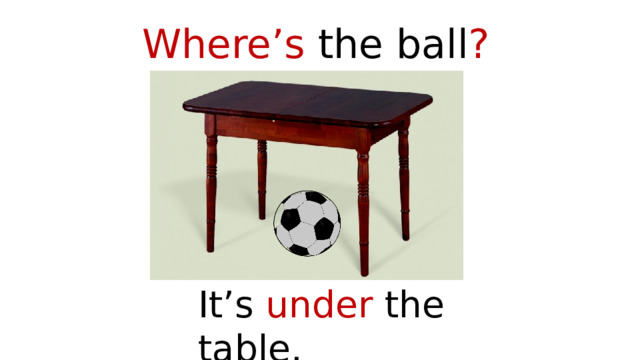 Where’s the ball ? It’s under the table. 