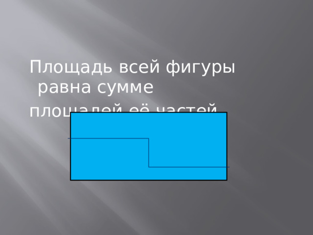  Площадь всей фигуры равна сумме  площадей её частей. 