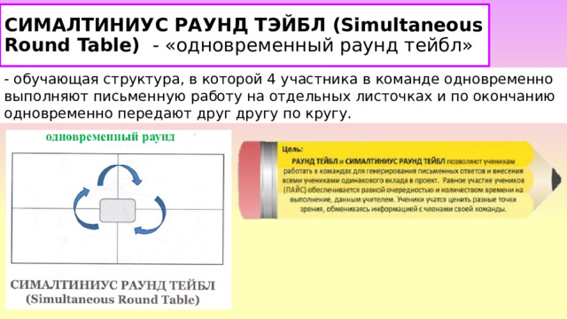 СИМАЛТИНИУС РАУНД ТЭЙБЛ (Simultaneous Round Table)   - «одновременный раунд тейбл» - обучающая структура, в которой 4 участника в команде одновременно выполняют письменную работу на отдельных листочках и по окончанию одновременно передают друг другу по кругу.  