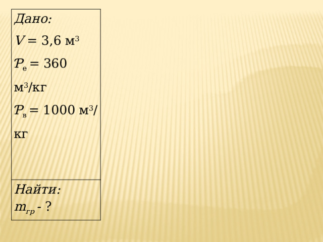 Дано: V = 3,6 м 3 Найти: Ƥ e = 360 м 3 /кг m гр - ? Ƥ в = 1000 м 3 /кг 