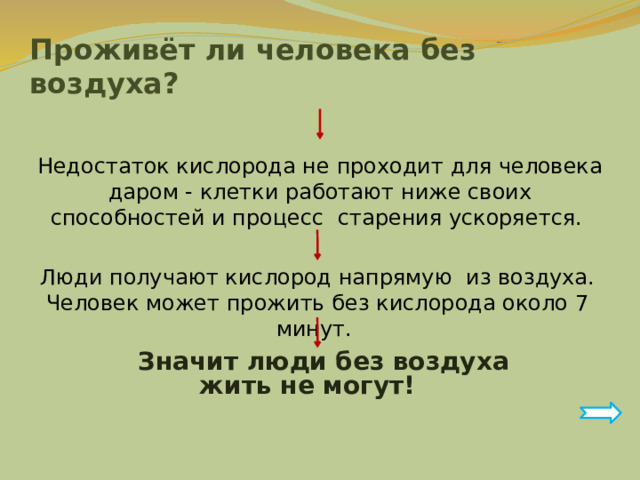 Проживёт ли человека без воздуха? Недостаток кислорода не проходит для человека даром - клетки работают ниже своих способностей и процесс старения ускоряется. Люди получают кислород напрямую из воздуха. Человек может прожить без кислорода около 7 минут.  Значит люди без воздуха жить не могут! 