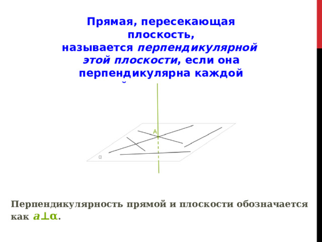 Прямая, пересекающая плоскость, называется  перпендикулярной этой плоскости , если она перпендикулярна каждой прямой, которая лежит в данной плоскости. Перпендикулярность прямой и плоскости обозначается как  a ⊥α .  