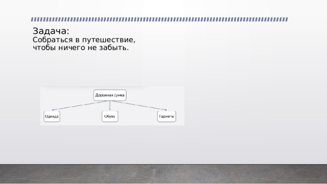 Задача:  Собраться в путешествие,  чтобы ничего не забыть. 